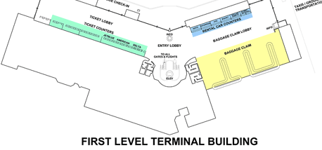 Terminal Layout